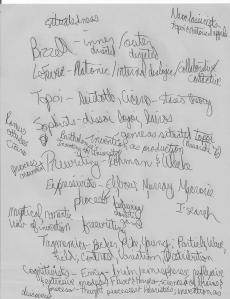 my invention map round 1