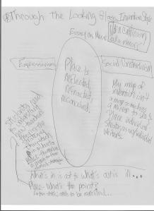 through the looking glass invention style